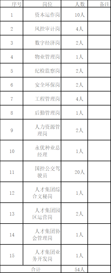 鹤壁招聘_重磅首发鹤壁!市直招聘教师100人!无教资可报!