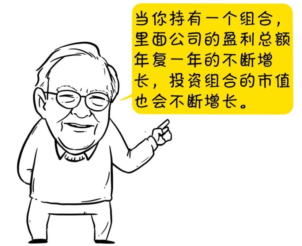 收益的情況下提高收益努力做到在不提高風險均衡配置倉位和投資標的