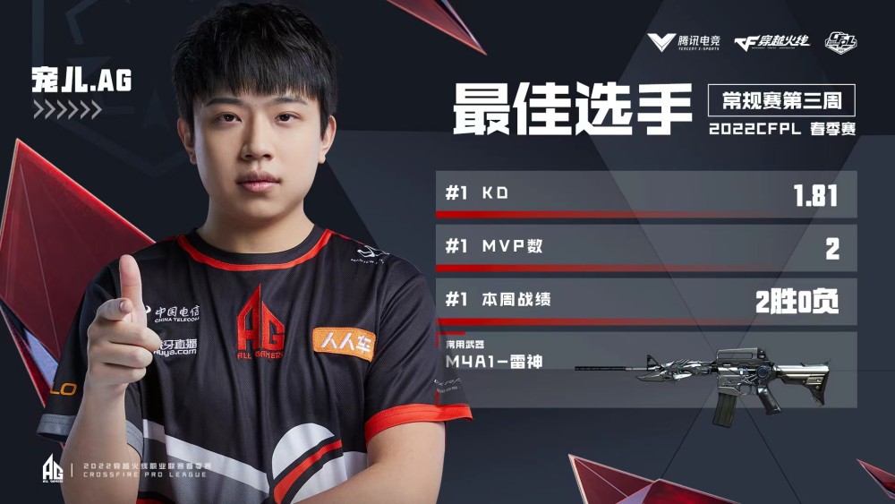 风云2排行榜_积分榜风云R.LGD连续抢分,情久、WE全力冲击四强