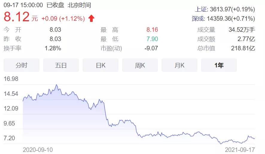 app31省区市新增新冠确诊病例5例本土3例均在吉林英语180个自然拼读一览表