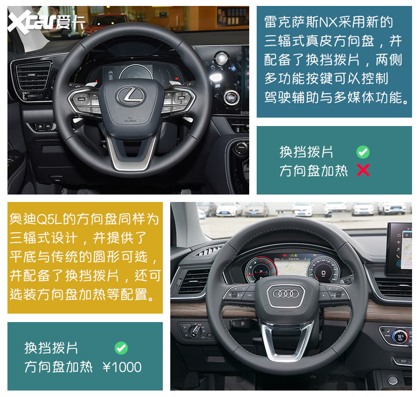 蔚来ES7将于北京车展首发定位大五座SUV家常爆炒鱿鱼须的做法