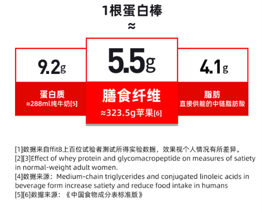 丰胸最好的方法_丰胸的好方法_比较实用的丰胸方法