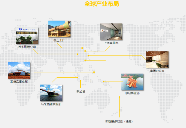 国内最大镍贸易商力勤资源递表港交所 全球贸易量排名第四_腾讯新闻