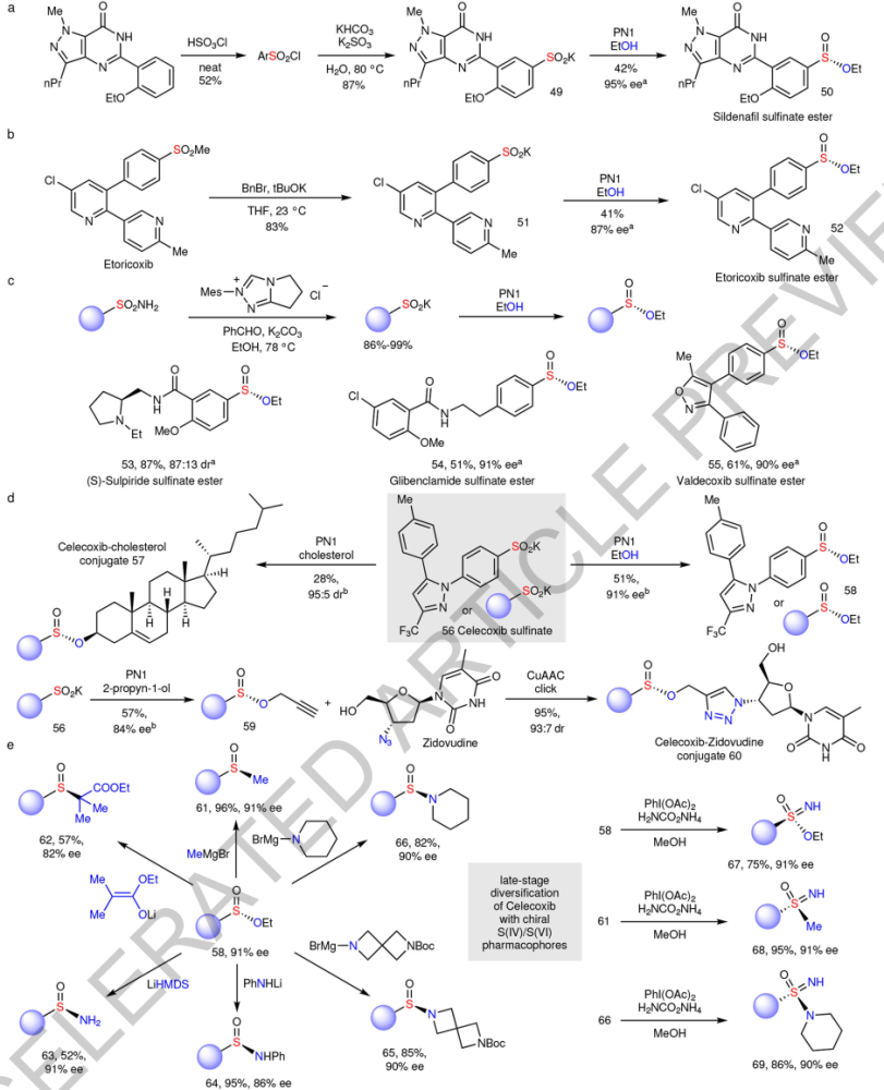 新加坡南洋理工大學陳俊豐最新nature投稿到接收僅僅37天