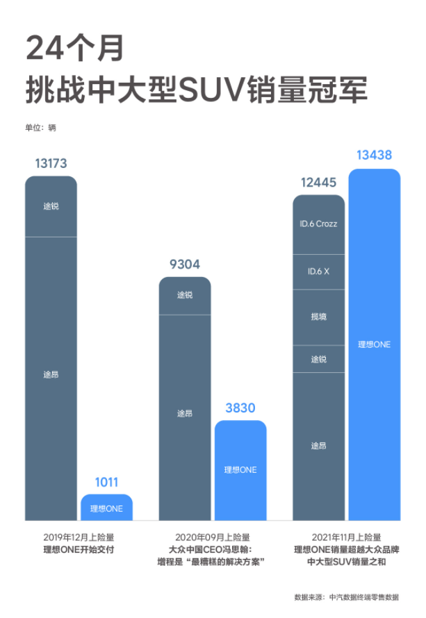 【到店实拍】主打经济型家用SUV市场，全系2.0L动力，实拍锋兰达600626申达股份