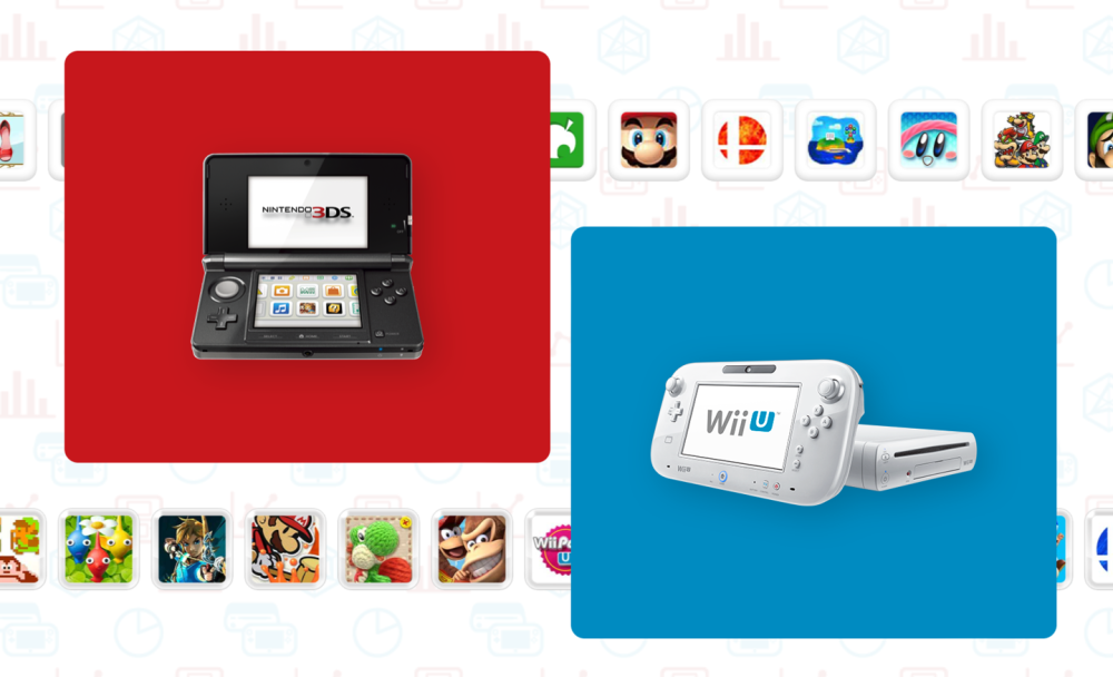 任天堂关闭3DS和Wii U 的充值渠道，现仅能用共享余额购买游戏_腾讯新闻