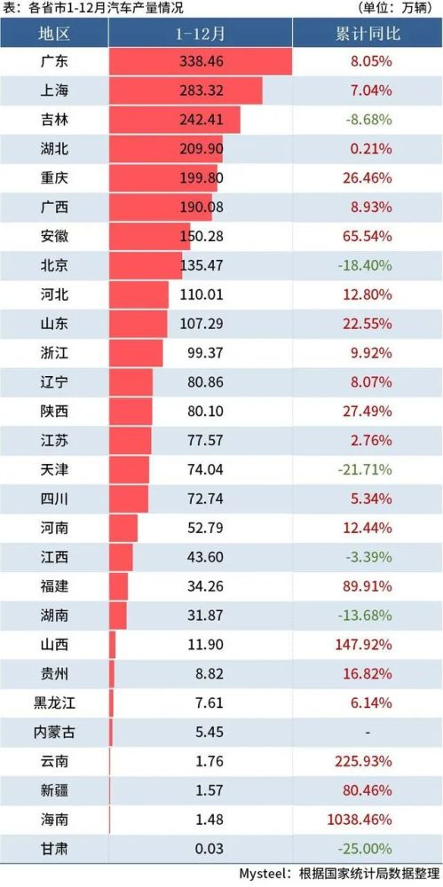 六年级上册英语单词表竞夺负最终电动车城国产20亿9自己的优势和劣势