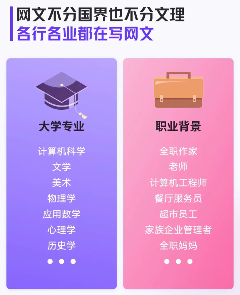 网文作者排行榜_2021年网络作家排行榜前十最火的网络作家