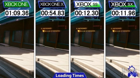 xbox one与series x|s对比