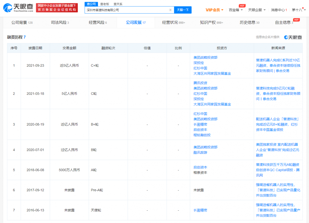 孜然炒鸡心的简单做法窍门ceo格局名单10领不点澳洲官方首页