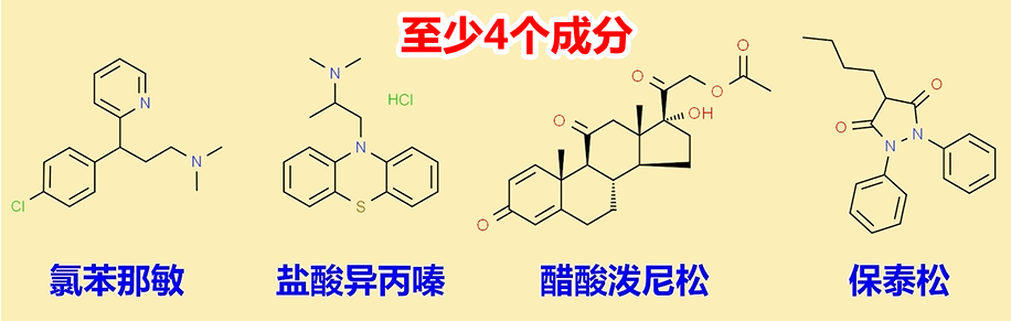 至少含有四個人工合成化學藥用成分,它們分別是:氯苯那敏,鹽酸異丙嗪