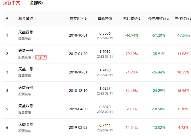 “固收＋”实力派南方基金倾力打造的南方宝裕正在发行八年级物理课本人教版