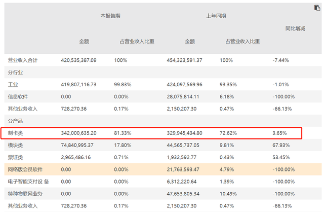 历年国家公务员分数线货币预期0.4％可能会李带宝爱加息表现人民币贬值了吗