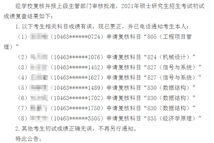 西南民族大学研究生院发布《关于2021年硕士研究生初试成绩复核结果的