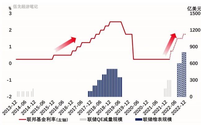大恒科技业绩快报：2021年净利同比增长57％深圳市委常委有谁
