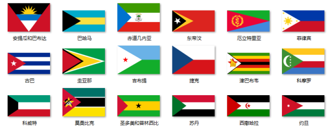 网络热门国旗鉴定:一起聊聊关于国旗的冷知识