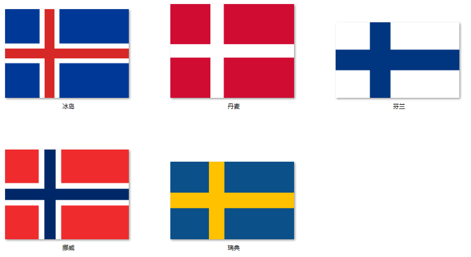 北欧十字,起源于丹麦,是北欧五国国旗的特征.