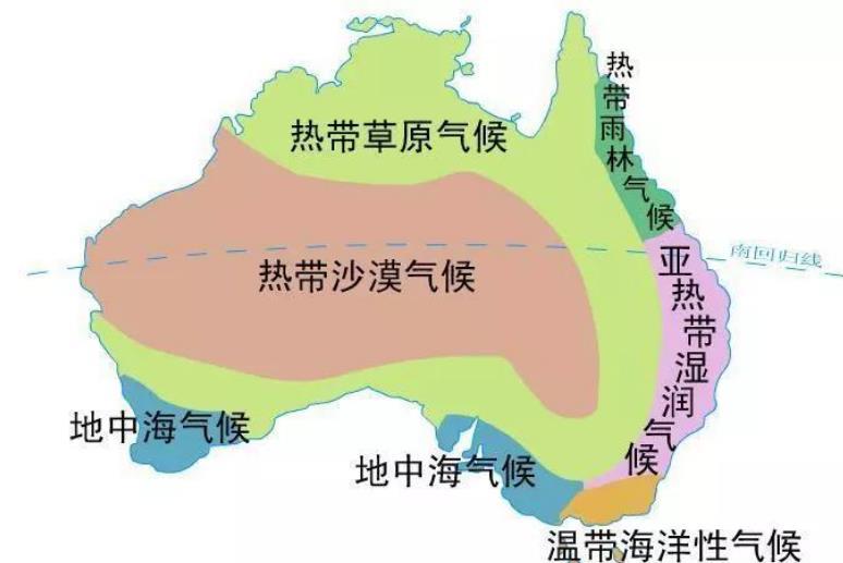 澳大利亚独占澳洲大陆为何没有成为世界性的大国