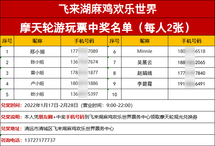 清远飞来湖摩天轮游玩票中奖名单来啦快来坐摩天轮