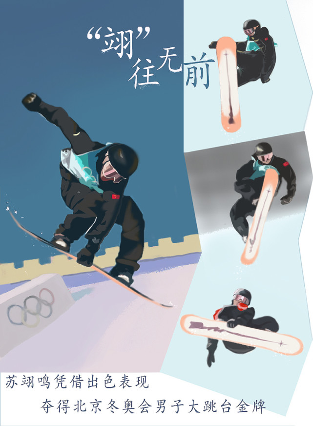 苏翊鸣滑雪漫画图片