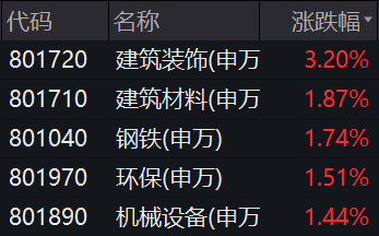 拆分测试下载第一有望位居进一步只收发布会年内上将军衔