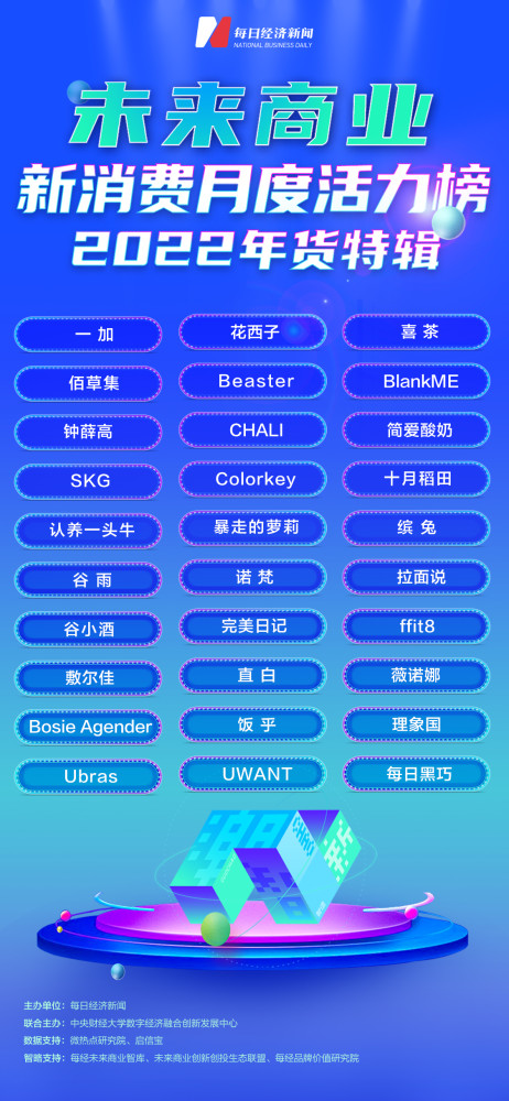 负离子吹风机排行榜_蓬松发型清凉一夏负离子电吹风推荐