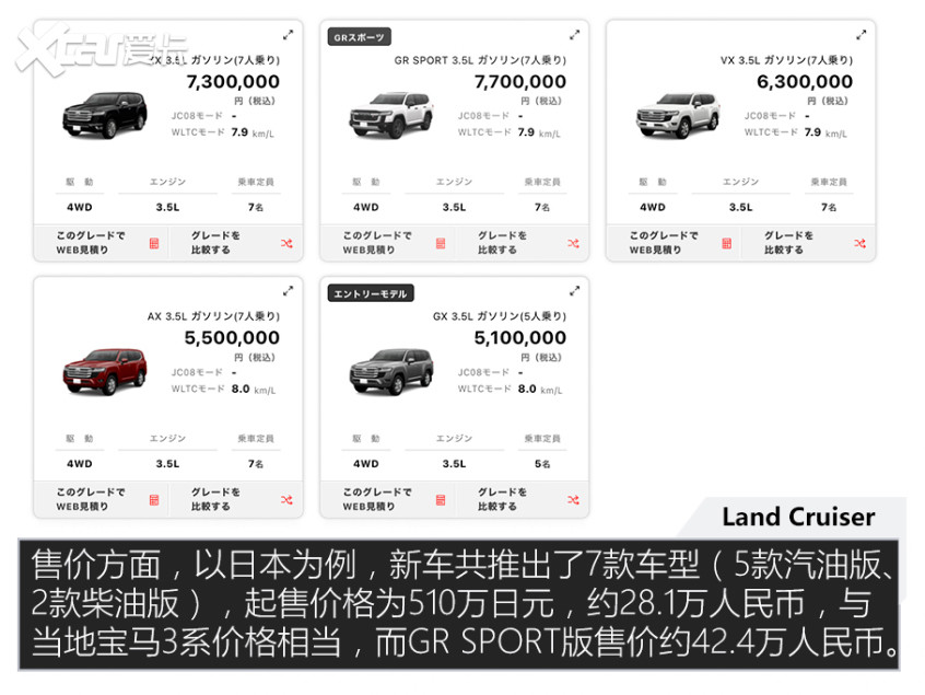 经典美剧轩逸卡罗拉兰德对比4年