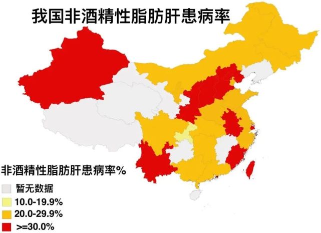 而有1/3的中国人有非酒精性脂肪肝.