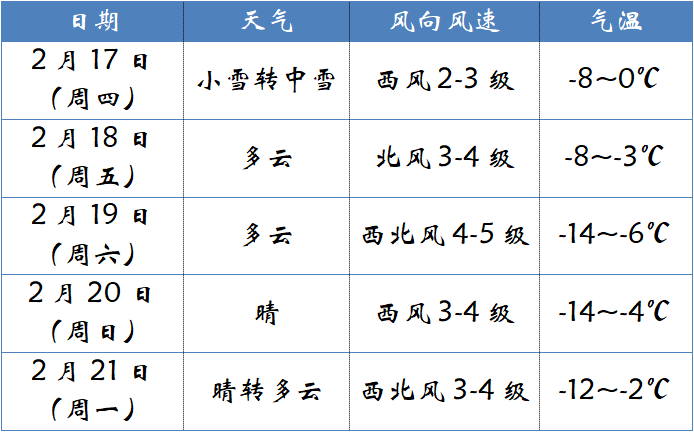 实时公交排行榜_全国主要城市公交车数量排行榜:长春、太原、成都、西宁有看点