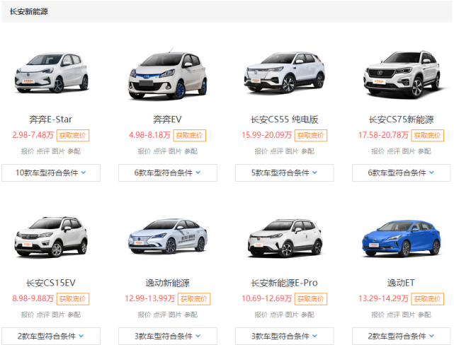 长安汽车招聘_重庆长安汽车国际销售服务有限公司