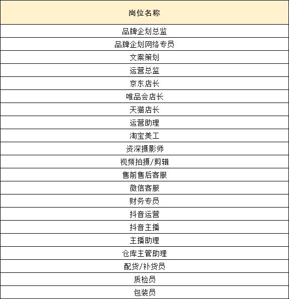 德化县网站优化排名 腾讯网