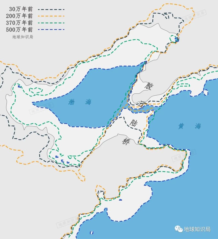 海侵海退图片