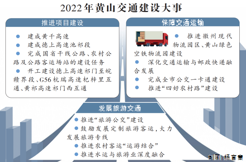 快递风云中的黄山明珠：便捷查询，畅享物流奇迹