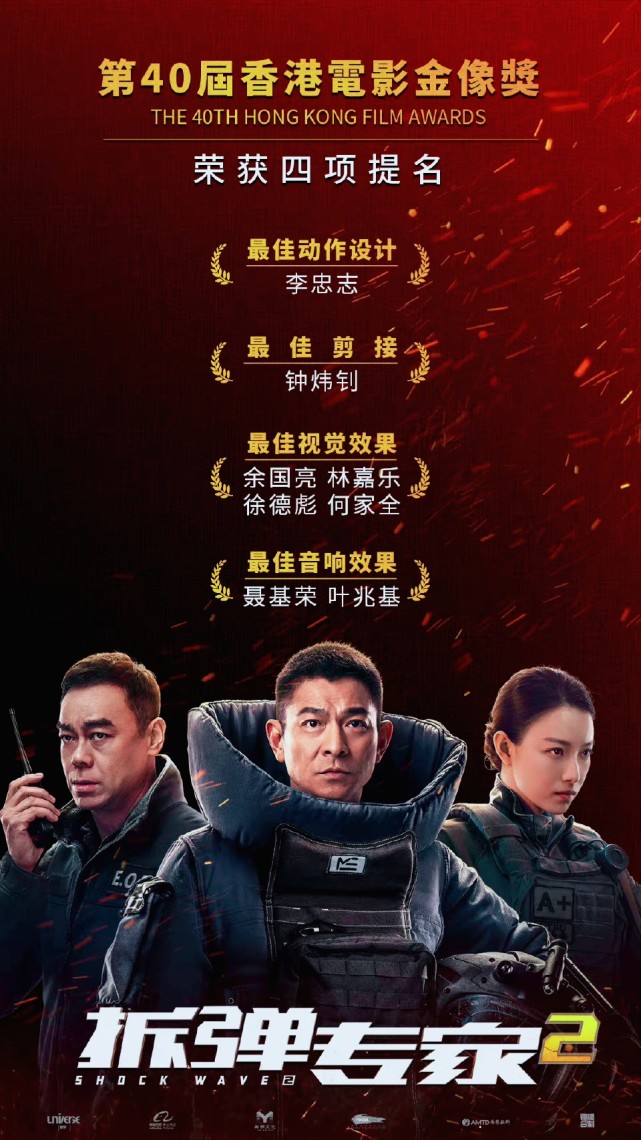 《怒火·重案》获得第40届香港电影金像奖最佳影片,最佳导演,最佳动作