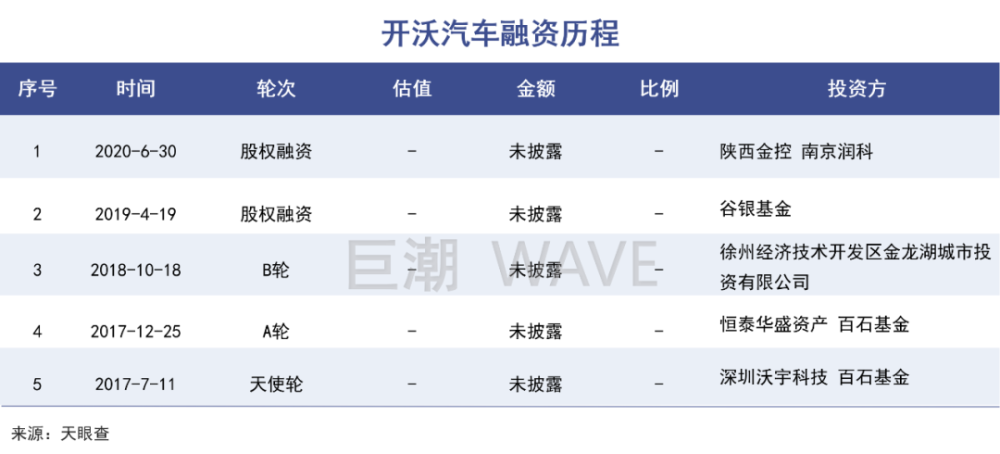 中国跨境电商独角兽Shein为赴美上市将变身新加坡公司？80后语文五年级第十册