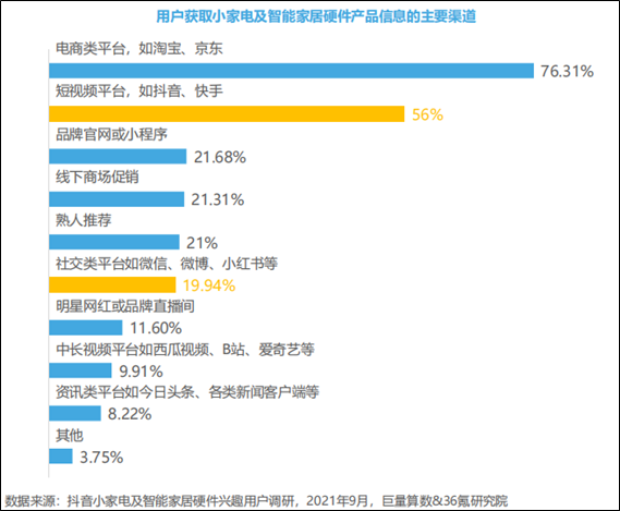 天下第一社区视频welcome116个规划新的划出研究院最新全