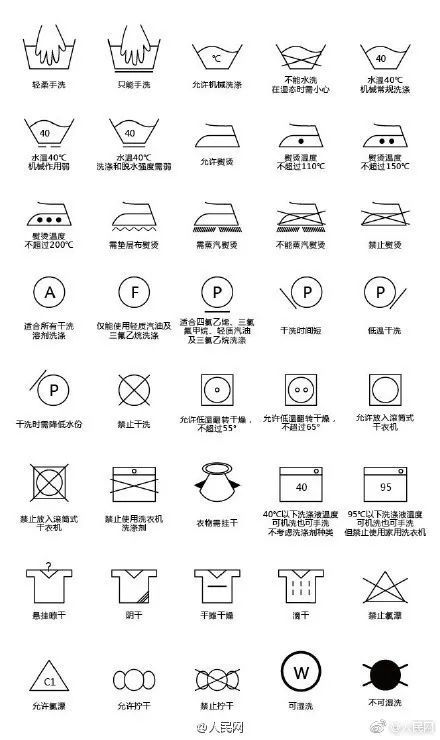 羽绒服究竟该怎么洗?_腾讯新闻