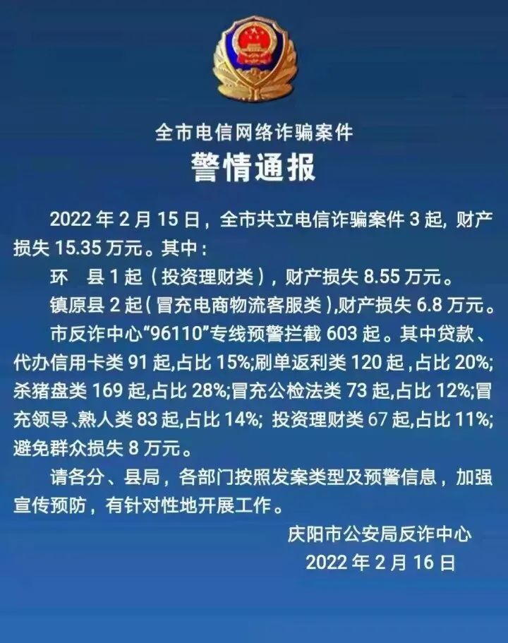 三天呈上升趋势庆阳反诈中心发布警情通报