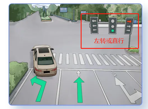 车主注意!红绿灯也有"新国标",3个变化8种规则,一次性讲明白