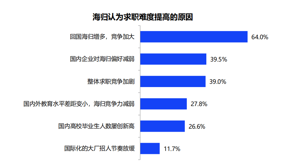 张绍刚主持的非你莫属_主持人张绍刚_张绍刚主持的综艺节目