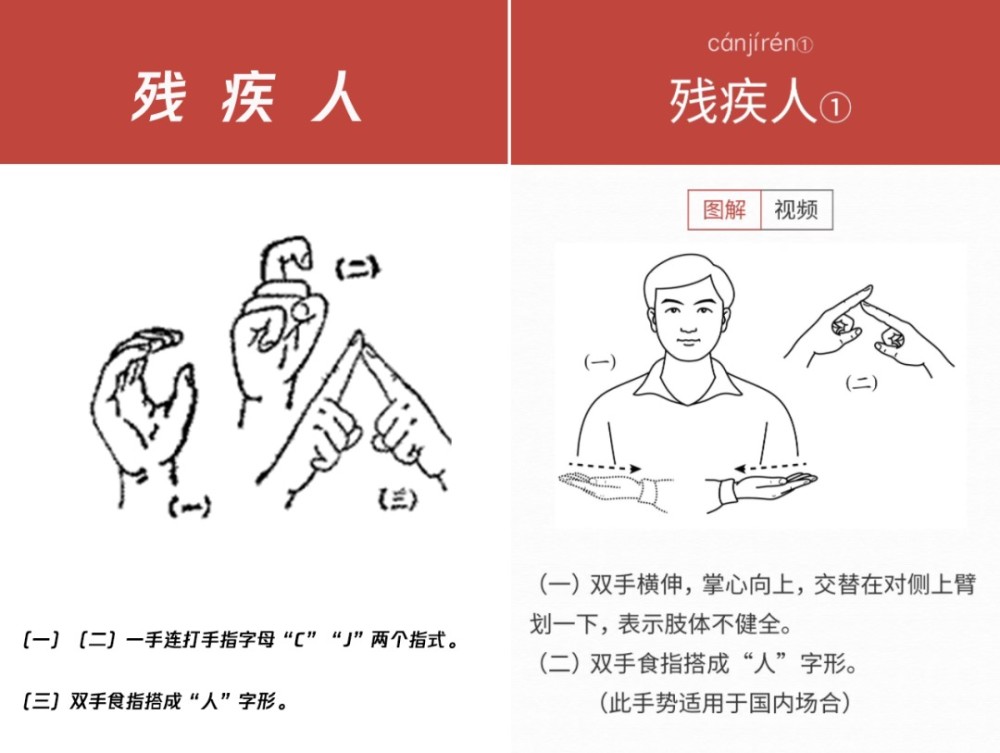 2018年,国家发布新的标准手语——《国家通用手语常用词表》,由于最大