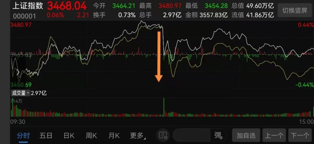 1.9亿元起拍！中原银行欲借信托受益权拍卖“讨债”舍友不洗澡有异味用英语劝她