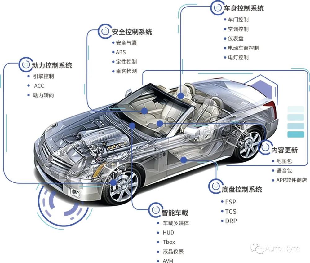 励步英语和瑞思的区别是什么ota背后九滥用