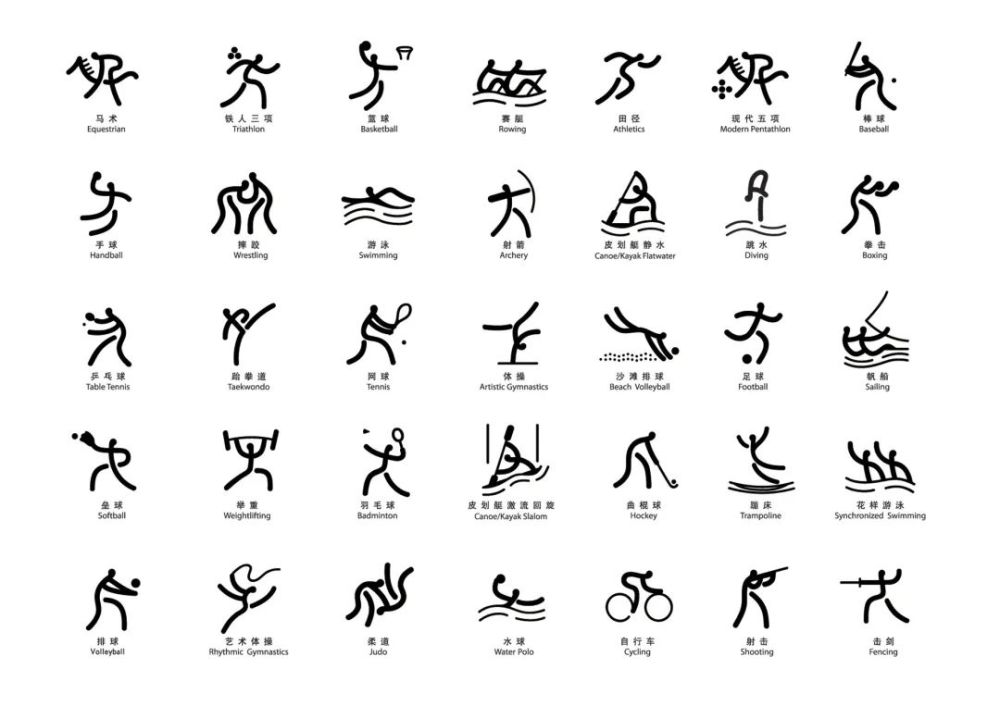 这次发布的北京2022冬奥会图标同样采用早期的文化符号来进行精神传达
