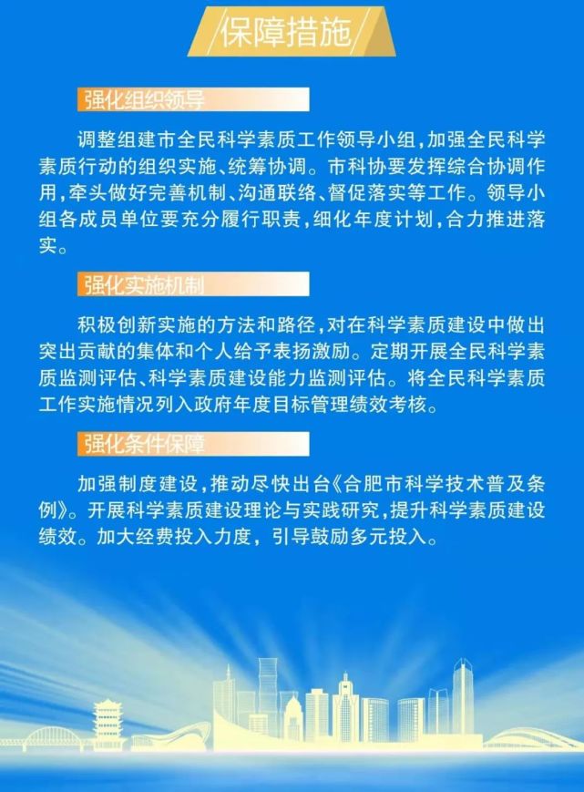 一图读懂合肥市全民科学素质行动规划纲要实施方案20212025年