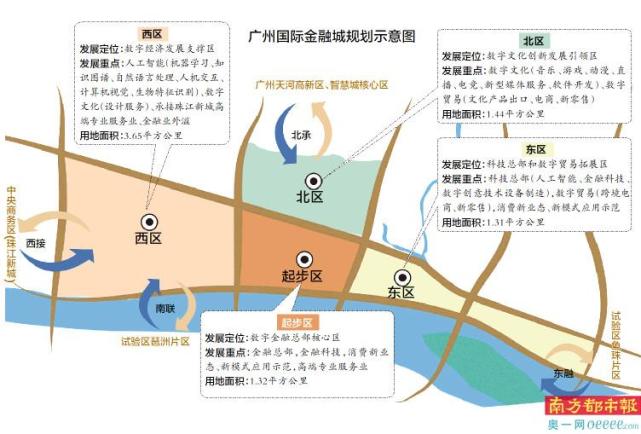 2月17日,廣州市天河區舉行廣州國際金融城