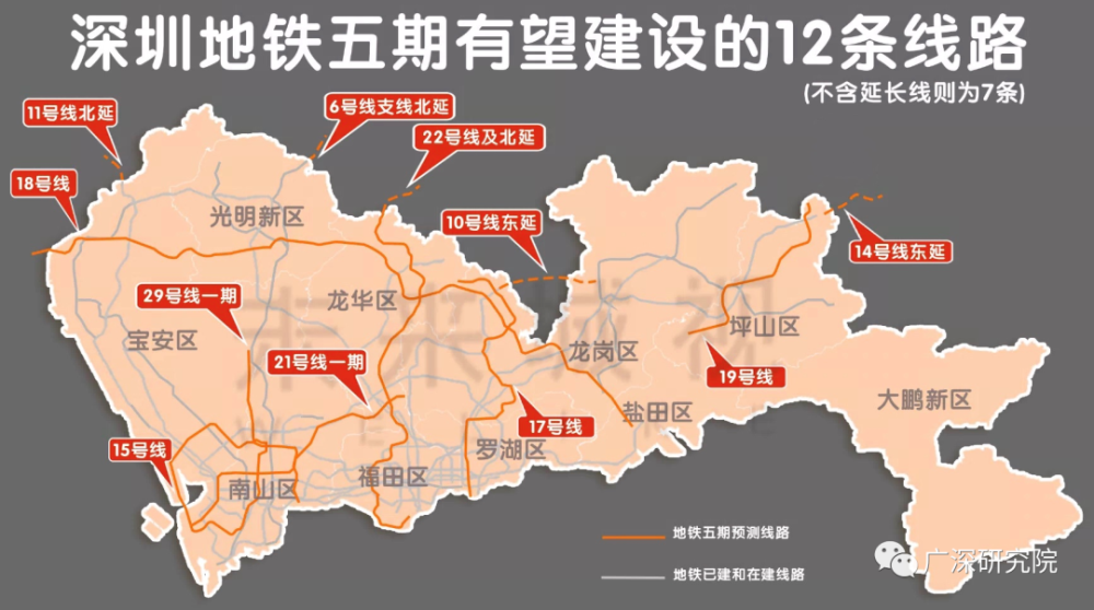 深圳最新買房必備十地鐵規劃買房攻略完整版