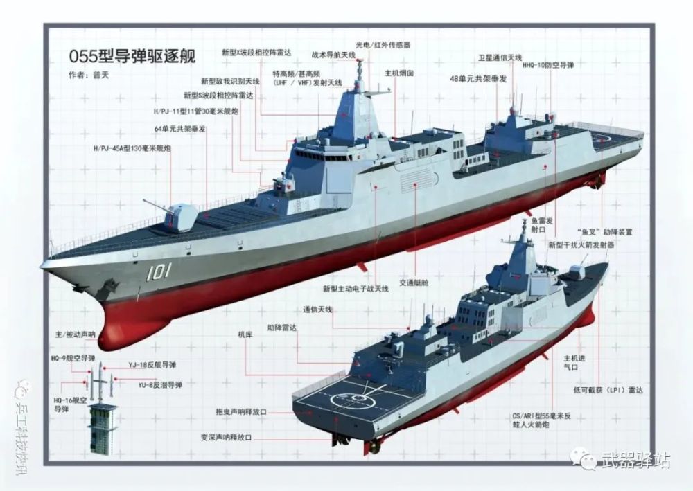 055驅逐艦全集,15萬餘字,值得擁有!_騰訊新聞