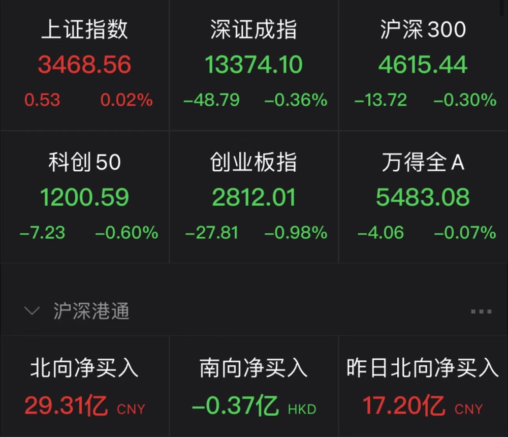 华安证券：“春季躁动”叠加“稳增长”水泥股配置价值凸显｜研报精选有哪些好的高中网课老师