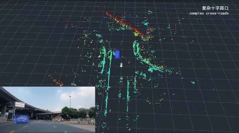 点云效果图"几何伙伴成立之初便致力于打造业界领先的车规级4d毫米波